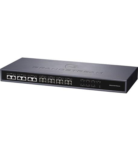 High Availability for UCM6510